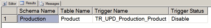 Trigger Disabilitati img1